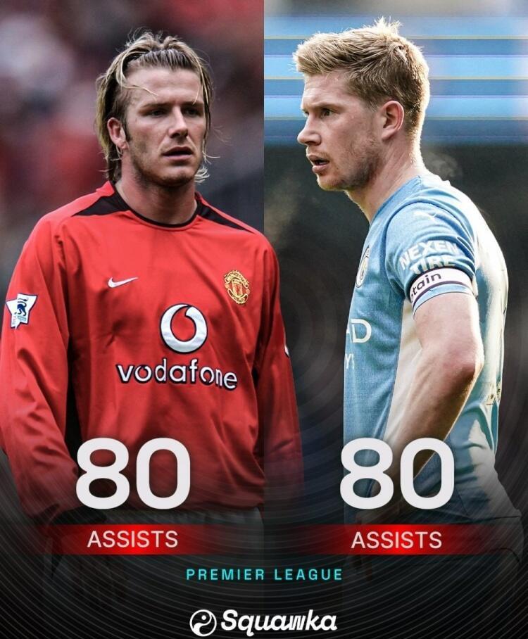 开云官网-德布劳内巅峰对决，德罗巴与40激战篮网分钟，逆转胜负难料！-开云官网